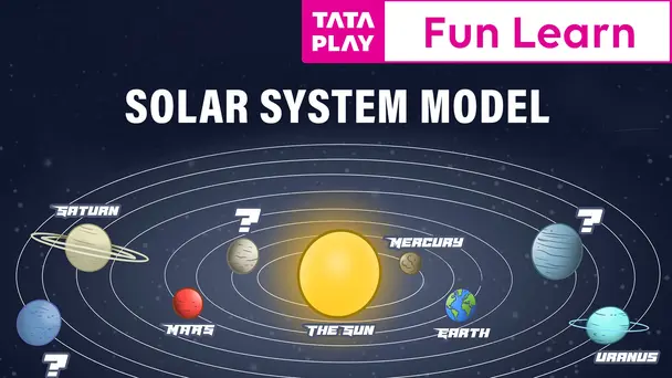 Solar System Model